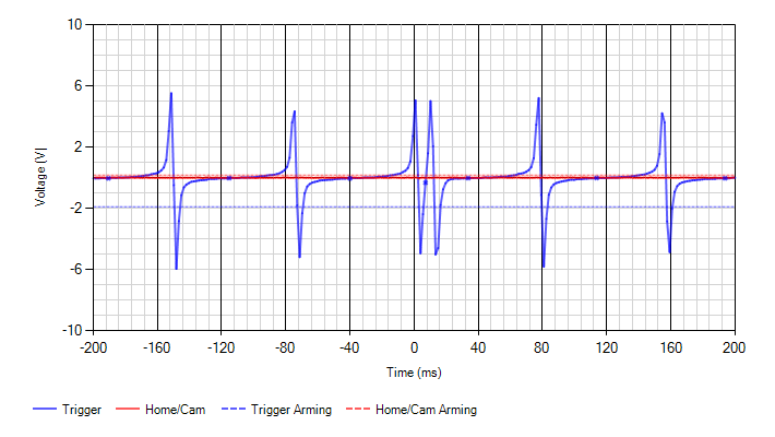 trigger_oscilloscope_400ms